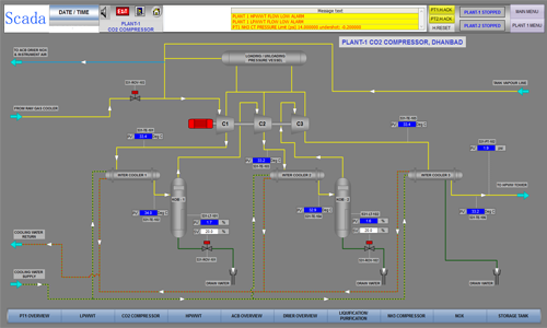 scada.png